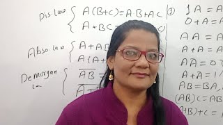 Boolean Algebra | Digital Electronics|Zeenat Hasan Academy