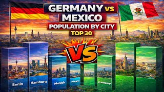 Biggest City - Germany vs Mexico