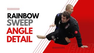 Rainbow Sweep Angle Detail, Significantly increase your success rate