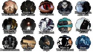 The most terrifying legends have come true