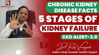 5 Stages of Chronic Kidney Disease #ckd  | Kidney Failure Facts  #kidneyfailure  #viral #facts