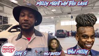 Melly might beat this case! Did the state fumble this case? Will Bortlen testify?
