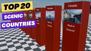 Beautiful places in the world in 2025 | Global data 3D