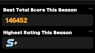 Zenless Zone Zero - Shiyu Defense | Critical Node: S+ Rank (2026.02.06)