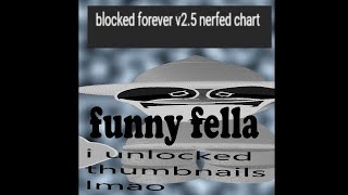 blocked forever v2.5 nerfed chart