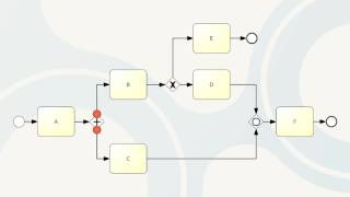 Choosing the right gateway