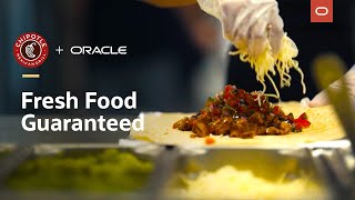Chipotle keeps the future fresh with Oracle Fusion Cloud