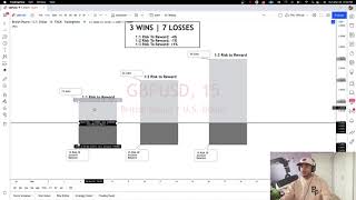 Improve Your Forex Trading With This One Trick