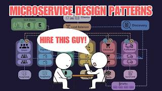 I ACED my Technical Interviews Knowing these Microservices Design Patterns
