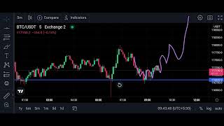 bitcoin live trading | live trading in bitcoin | live bitcoin trading | bitcoin trading live