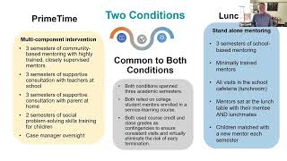 Involving Peers in Mentoring Activities and Services