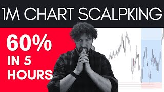 Best One-Minute Scalping Strategy Ever | +60% in 1 DAY