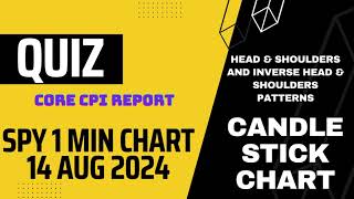 SPY 1 MIN Chart 14 Aug 2024 - Live Trading #quiz #tradingquiz #spy