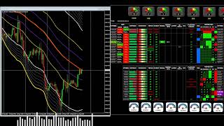 HFXDashboard v4.5 and US30 - 21 Aug 2023, 8.00pm