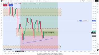 GOLD (XAUUSD) Live Chart Today  / 27 OCT 2025  # Masters pro trader FX