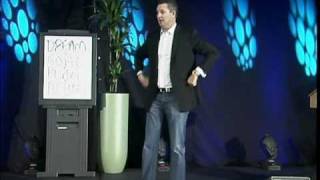 Brad Sugars Action Coach Video (FREE)