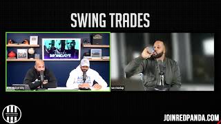 Swing Trades - Market Mondays w/ Ian Dunlap