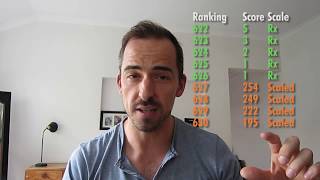One Tip to Rank Better in the CrossFit Open (for beginner athletes)