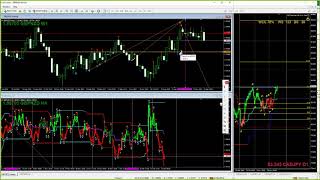 THURSDAY 19th December 2019,    WEBINAR