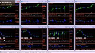 #FXINSIGHTS : LIVE TRADING III $GBPUSD 03082018 @TDAMERITRADE @FXCM @METATRADER5