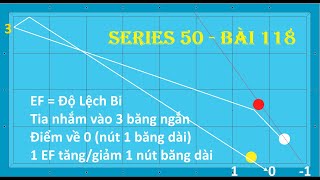 Học Bida Lên Series 50 | Bài 118: Công Thức Cúp Xi Rô Mỏng Gom Bi