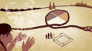 Creating Harmony in Diabetes Care with Indigenous Communities.