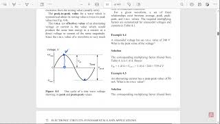 Electronics For Beginner: Peak Voltage, Peak to Peak, and RMS