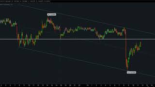 IJS TV: 01_12_2018 LIVE TRADE!!!!!! US 10-YR TREASURY FUTURES TRADE