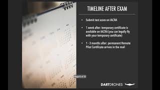 How to Use IACRA After Passing Your Part 107 Exam