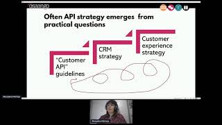 Apidays LIVE Paris  2020 - Practical API Strategy with APIOps Cycles By Marjukka Niinioja