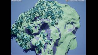 ue4 forest system test
