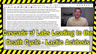 Cascade of Labs Leading to the Death Cycle - Lactic Acidosis | Modern Article Review