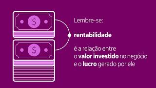 Itaú Mulher Empreendedora - Metas Financeiras