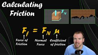 Friction (Kinetic and Static)