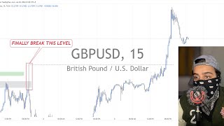 GBP BREAK THIS LEVEL - GBPUSD ANALYSIS TODAY - MASTER FX