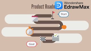 How to Make a Timeline: A Step-by-Step Whiteboard Animation