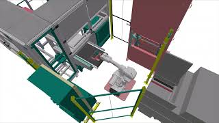 Heat-Treat Oven to vertical Cooling Tower Conveyor Simulation