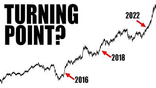 Will The Breadth Thrust Trigger?(Smart Money Is Loading Up)