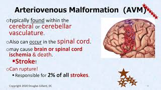 CVPP: (wk5)(thurs)(Spr-21): AV Fistula, AVM, Atherosclerosis & Hypertension