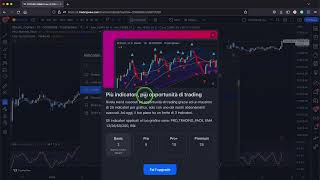 Indicatore PRO TRADING PACK