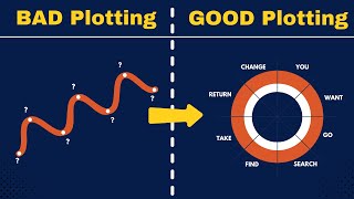 Pro Writers Swear by these 8 Plotting Techniques