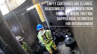 StormFilter Maintenance Demonstration