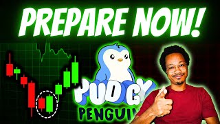 Pudgy Penguins $PENGU Is About To Pullback to This Support Next