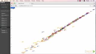 Building Interactive Data Visualizations with D3.js: Registering Events on Elements | packtpub.com
