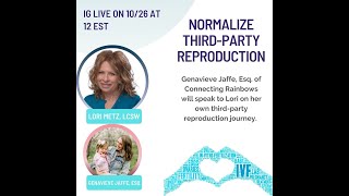Normalize Third-Party Reproduction - Impact