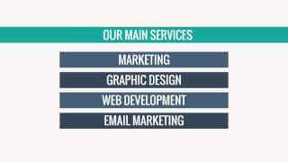 1stReputation Marketing Promotes UK Local Business With Kinetic Text Video