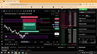 From $0 to ? – Day 1 of My Trading Journey August 1, 2025