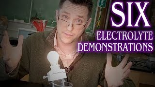 Why Does The Bulb Light Up?