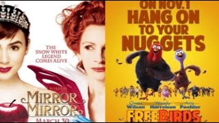 When Relativity Media Became a Film Distributor