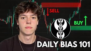 How I Determine Daily Bias & Direction (Full Guide)